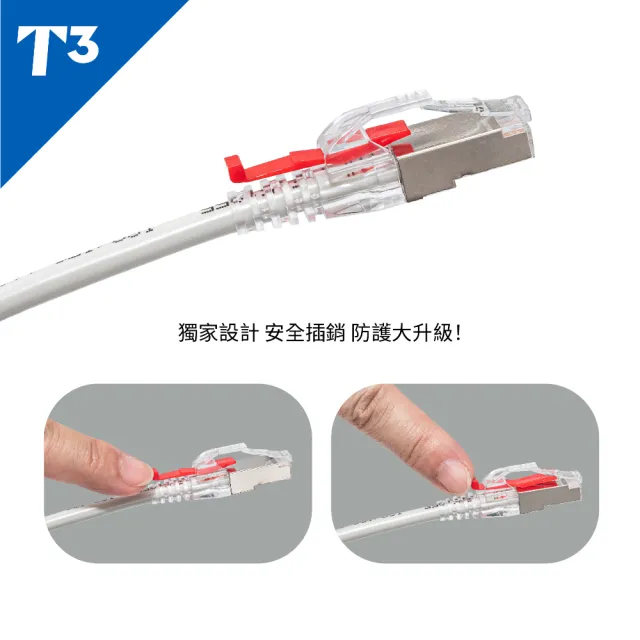 (美國T3) 網路線 5M 防插拔  28AWG 極細超高速 CAT6 F/UTP(跳線 CAT6 FUTP)