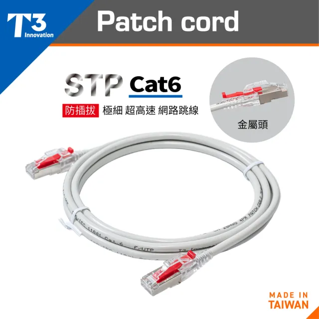 (美國T3) 網路線 50cm 防插拔  28AWG 極細超高速 CAT6 F/UTP(網路跳線 CAT6 FUTP)