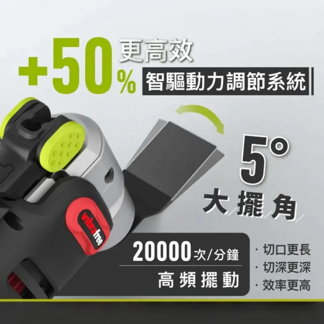 【WORX 威克士】20V 切割機  WU698.9+F49(可用美沃奇電池 無刷鋰電 多功能切割機 磨切機 切割機 WORX)