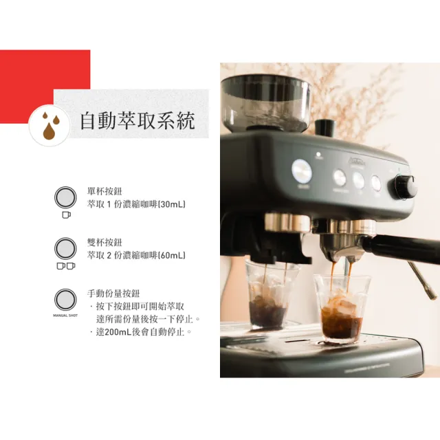【Sunbeam】半自動經典義式濃縮咖啡機-碳鋼黑(EM5300082BK)