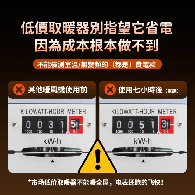 【tounichi 東日】觸屏暖風機 可遙控可定時取暖器(PTC陶瓷加熱/3秒速熱)