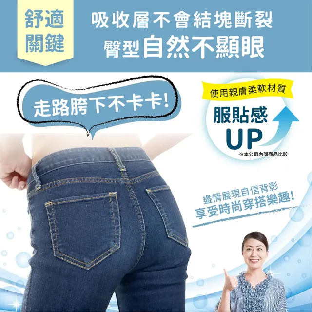 【Useful 悠適活】自在褲 專用替換尿片 2回吸收42cm 180片/箱(日本製 成人紙尿褲替換用尿片 獨立包裝)