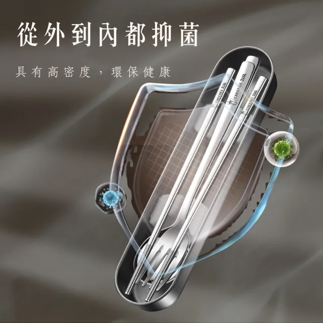 【瑞典廚房】316L不鏽鋼 便攜式 靜音 環保餐具(筷子 湯匙 叉子 收納盒 四件入)