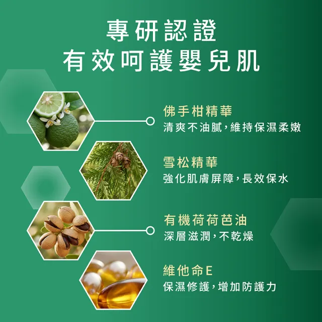 【BZU BZU】嬰兒天然植萃潤膚乳200ml(佛手柑與雪松/升級配方)