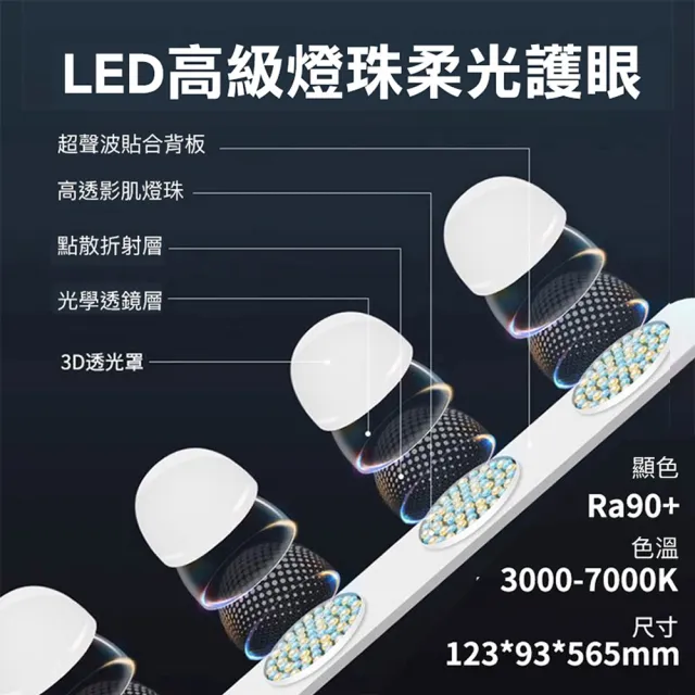 【Mass】手機補光燈 桌面美顏拍照 三色溫打光 單排桌面直播燈