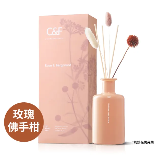 【C&F 香研所】花園孚日系香氛精油擴香200ml(居家香氛/香水精油/)