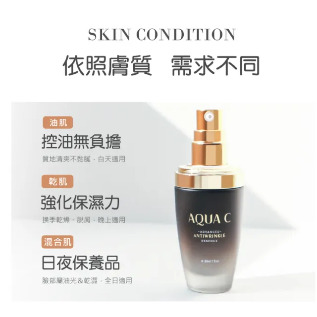 【AQUA C. 花漾皙】緊緻瞬效修復微分子精華(淨化毛孔 控油 緊實 30ml)