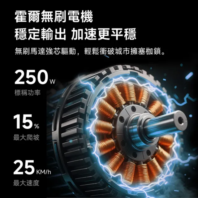 【Baicycle】D12 9吋智能折疊電動滑板車