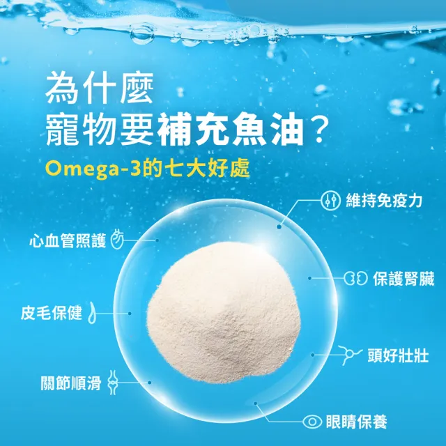 【OurPet 奧沛】寵物全效魚油粉x1盒(30包/盒、低腥味/高適口性/Omega-3/DHA/EPA/貓咪魚油/狗狗魚油)