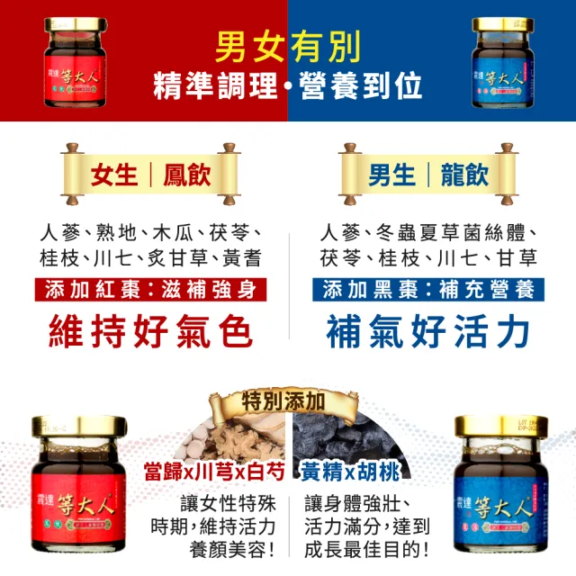 【JENDAE 震達】等大人鳳飲飲品 12盒組(4入/盒、共48入、成長關鍵、精準調理、溫順滋補)