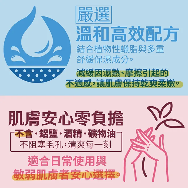 【古寶無患子】晨露玫瑰體香膏15g(香氛膏/女香/體香棒/抑制汗臭/持香/玫瑰/隨身便攜)