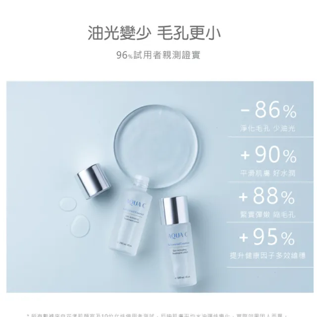 【AQUA C. 花漾皙】18′花漾肌活煥顏凝露(保濕 平衡油脂 清爽 100ml)