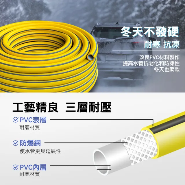 【MASTER】高壓水槍 20米噴射水槍 洗車噴頭 加壓水槍 清洗噴槍 618-HPWH20(高壓噴水槍 強力噴水槍)