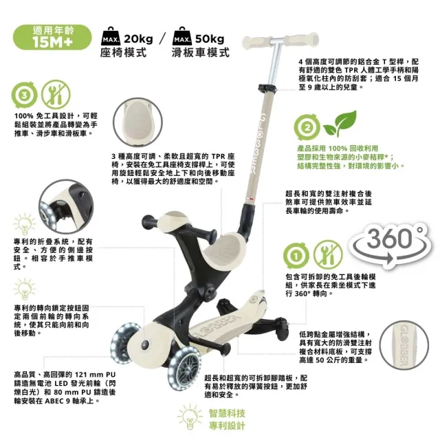 【GLOBBER 哥輪步】官方直營 法國5合1奶油系夢幻版360度多功能三輪滑板車(發光前輪、滑步車)