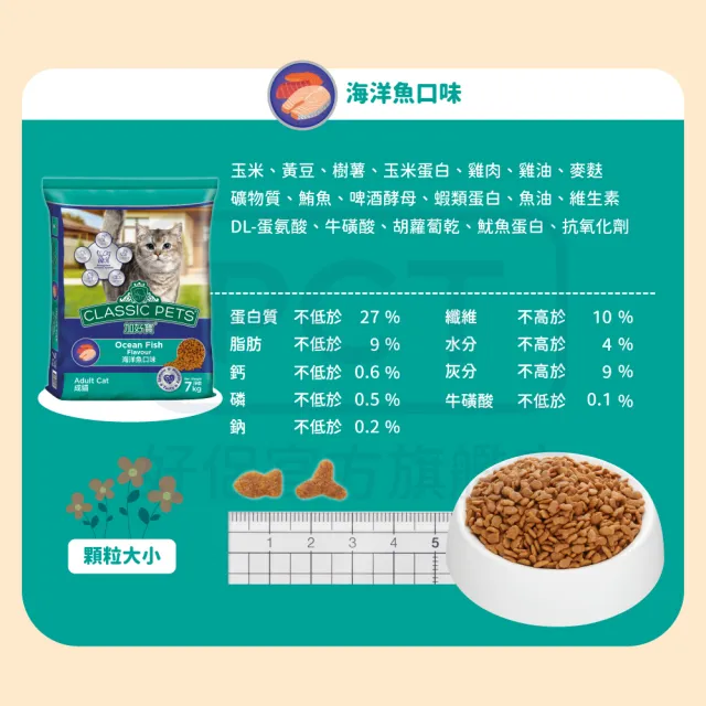 【Classic Pets 加好寶】貓乾糧 7KG(任選兩包)(貓飼料)