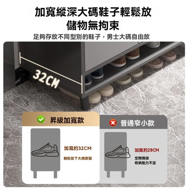 【Quality 聚家】鞋櫃 玄關櫃 鞋架 多層收納櫃 入戶櫃 四門一抽120CM(分區儲物/抽拉順暢/長橫槽設計)
