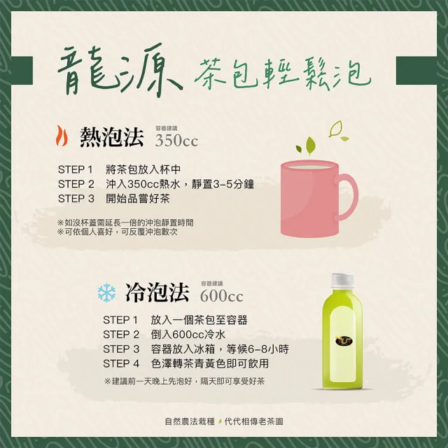 【龍源茶品】杉林溪烏龍高山茶包禮盒30包x4組(共120包/高山茶葉/可冷泡茶/附提繩)