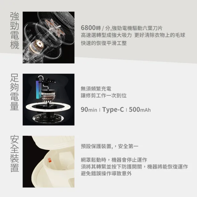 【SOTHING 向物】USB充電照明式毛球修剪器-布丁(LED照明 除毛球機 去毛球機 衣物除毛球 除毛球器)