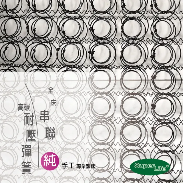 【Super Life】硬式手工彈簧床墊雙顯系列｜單人3尺(SGS荷重測試高達200公斤｜支撐力佳彈簧不易塌)