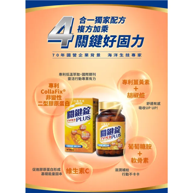 【台鹽生技】關鍵錠PLUS(90錠)