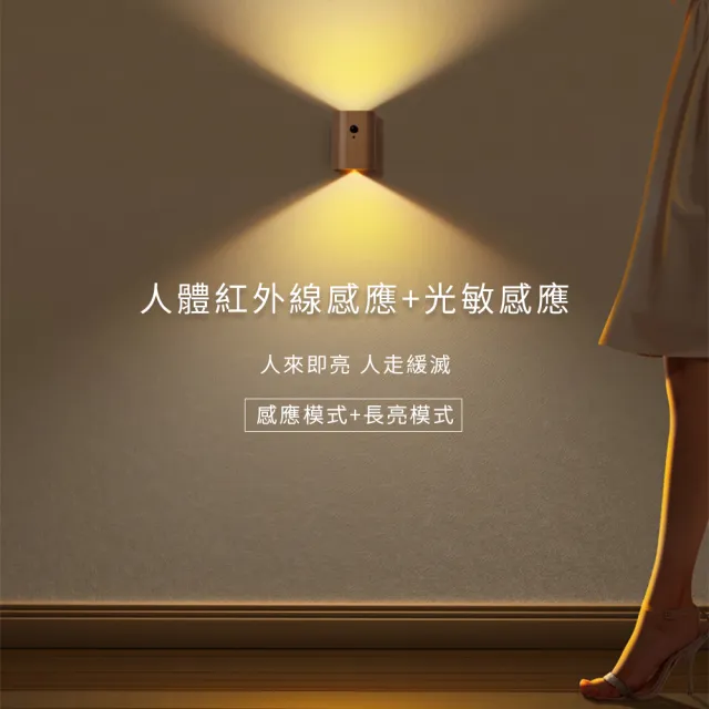 【好棒】感應壁燈(小夜燈 感應夜燈 LED燈)