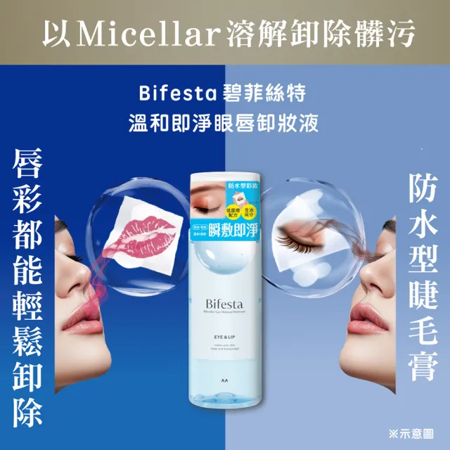 【Bifesta 碧菲絲特】溫和即淨眼唇卸妝液145ml*3(酷洛米限定版)