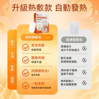 【茉家】草本熱敷手指舒緩發熱貼-10片裝1盒(共10片)