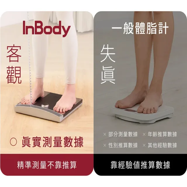 【InBody】全球第一 家用版體脂計 InBody Dial H40(2025旗艦機/用科學管理健康)