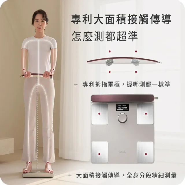 【InBody】全球第一 家用版體脂計 InBody Dial H40(2025旗艦機/用科學管理健康)