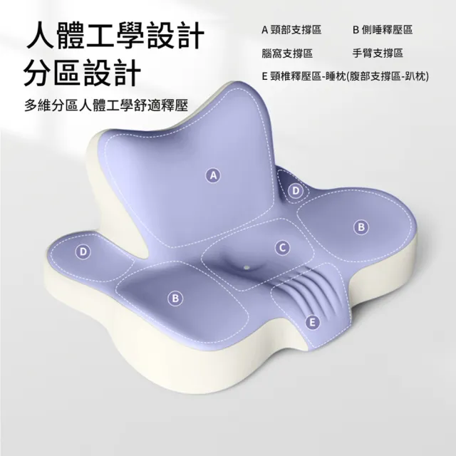 【SONYA】床頭玩手機護頸趴睡枕 多功能看書閱讀休息靠枕 趴俯臥位趴枕 情趣枕 房事枕
