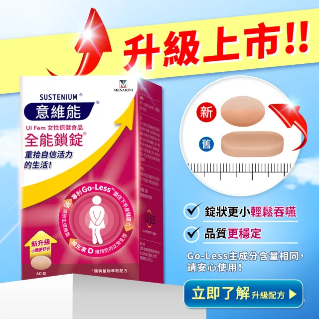 【Sustenium 意維能】全能鎖錠(60錠/盒x2-Go-Less/南瓜籽/大豆胚芽萃取)