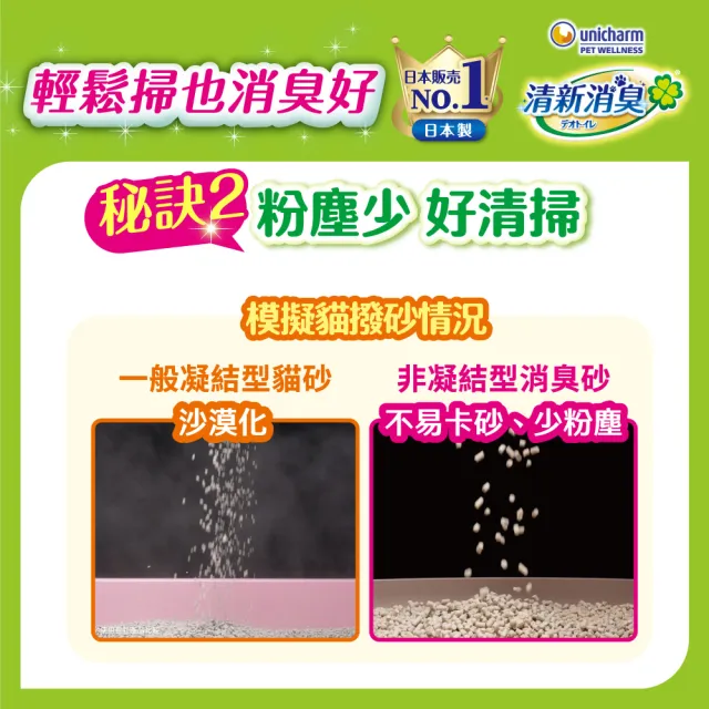【Unicharm Pet 清新消臭】抗菌貓砂3.8L-4L*2&抗菌貓尿墊*1(沸石砂/多貓用/淡雅清香)