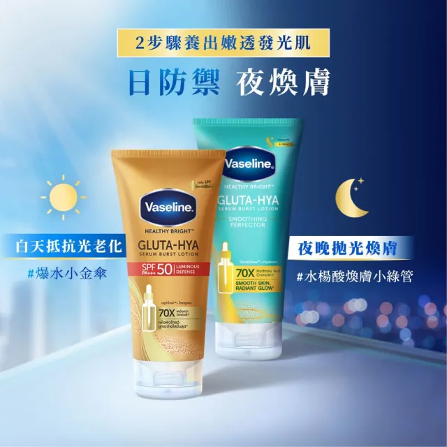 【Vaseline 凡士林】官方直營 日防禦夜煥膚美肌獨家4入組(精華凝乳2入+全能防曬爆水凝乳2入)