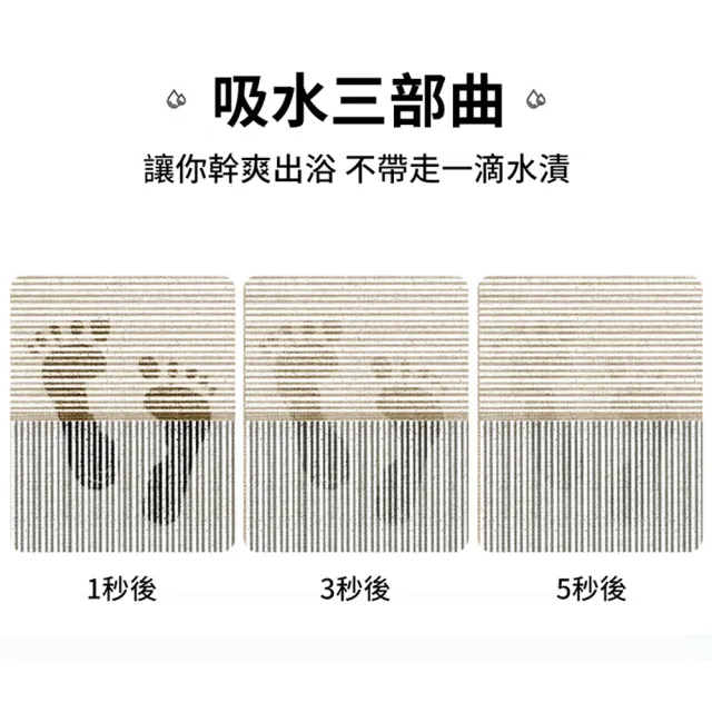 【LZQ】侘寂風簡約珪藻土吸水止滑地墊 40*60CM 速乾浴室地墊 廚房防油地墊 腳踏墊 玄關墊 門墊