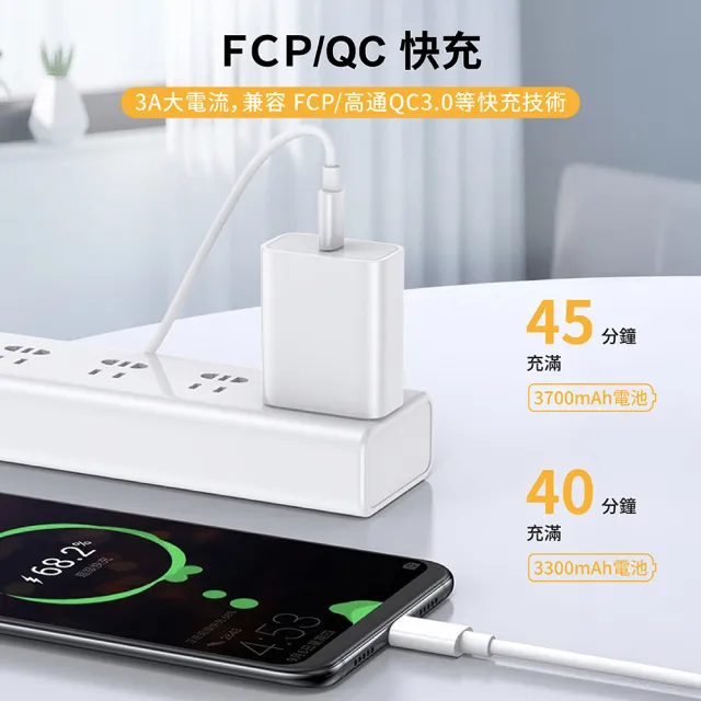 【JINPEI 錦沛】2入組 Type-C to Type-C 65W PD快速充電線  1M(白色)