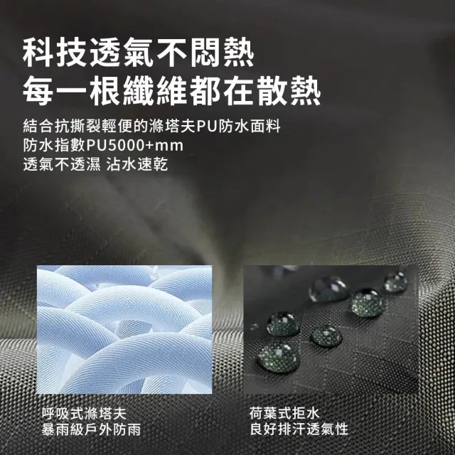 【QLZHS】三合一斗篷式雨衣 連體雨衣 戶外徒步輕便雨衣 速乾通勤雨衣 機車雨衣 自行車雨披 背包雨衣
