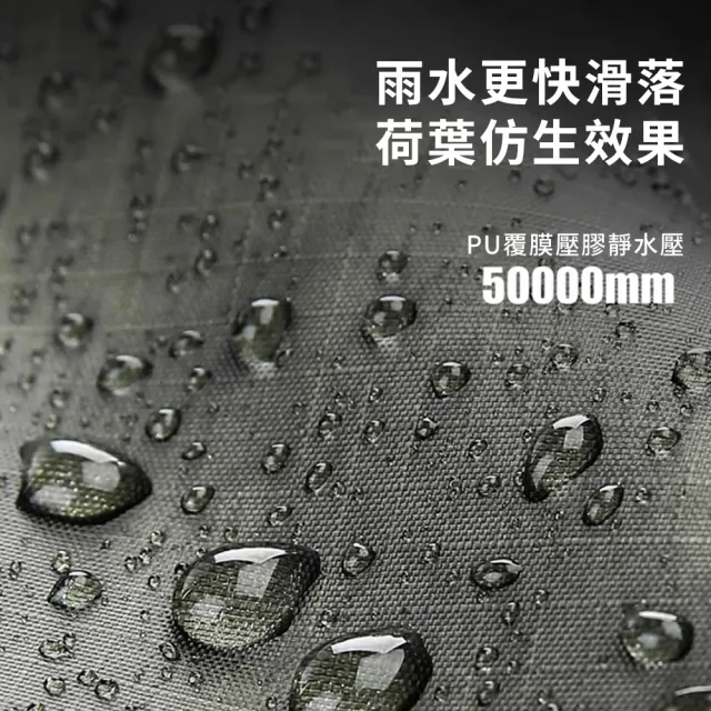 【QLZHS】三合一斗篷式雨衣 連體雨衣 戶外徒步輕便雨衣 速乾通勤雨衣 機車雨衣 自行車雨披 背包雨衣