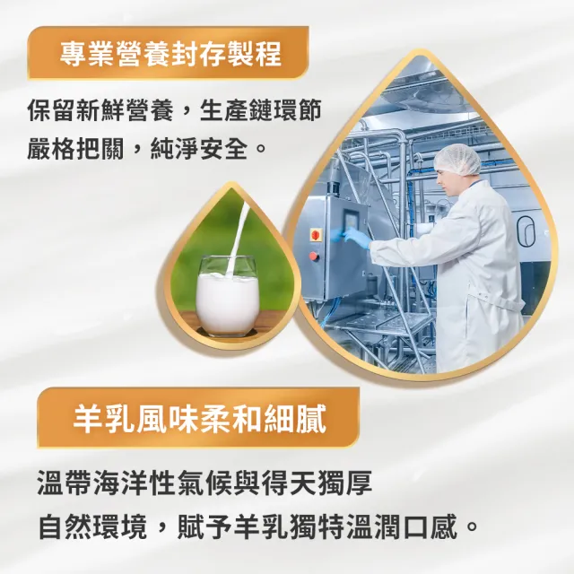 【QUAKER 桂格】愛力心成長羊奶粉800g x1罐(紐西蘭純淨乳源 A2 β-酪蛋白)