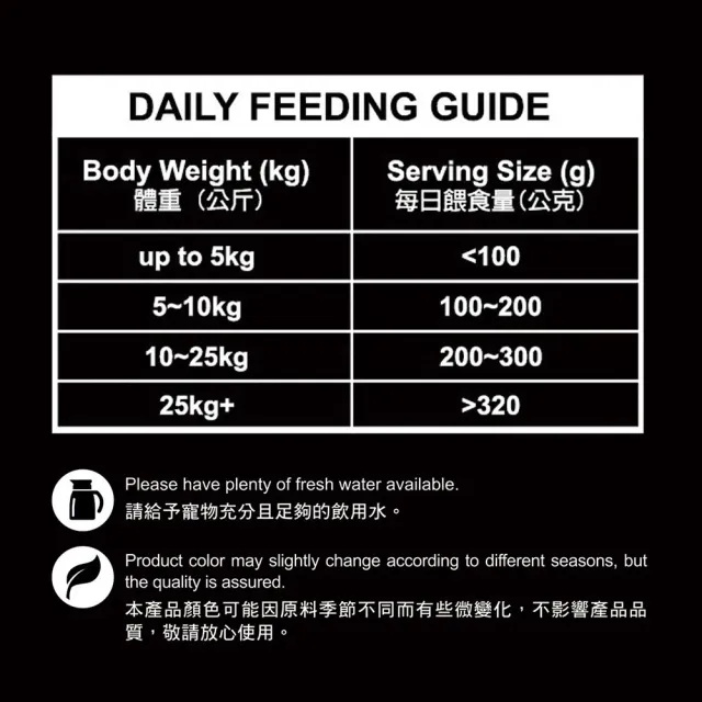 【TAPAZO 特百滋】凍乾填心糧-成幼犬低敏配方 2磅x8包(狗飼料 狗乾糧 成犬 幼犬 低敏)