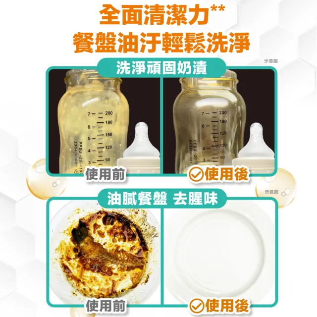 【Orange house 橘子工坊】三合一酵素洗碗錠(56顆x2盒共112顆)