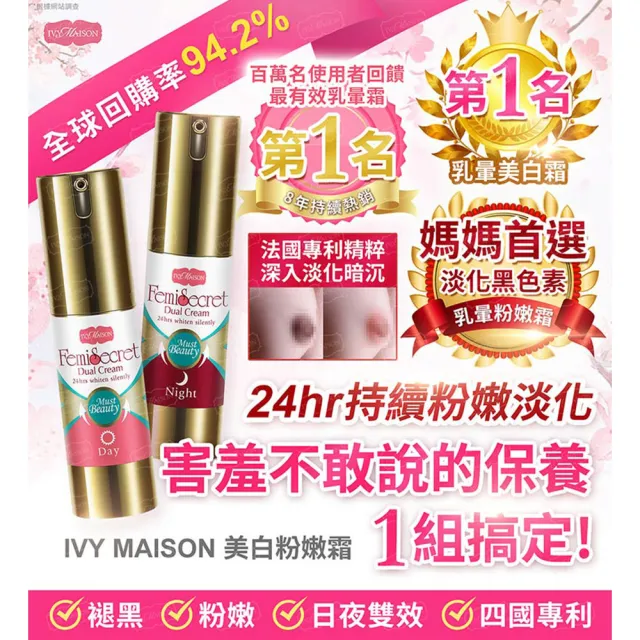 【IvyMaison】新客限定 雙效自信豐盈糖＋日夜美胸乳暈雙效組(一次搞定豐盈 × 亮澤 最有感的新客入門組)