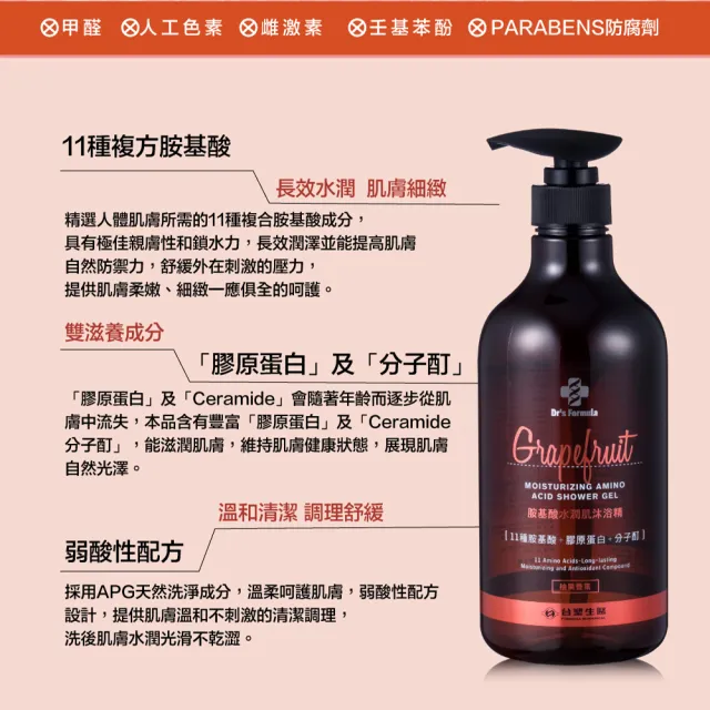 【Dr’s Formula 台塑生醫】香氛沐浴乳800mlx4入組(柚香/琥珀/雪皂/碧泉/櫻花/花園夢境)(沐浴精/沐浴乳)