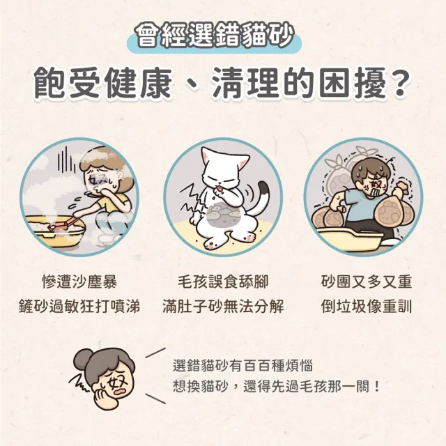 mo獨家【汪喵星球】益生菌米粒型豆腐砂10L（4KG）4入組(根除臭源/低粉塵/豆腐砂/貓砂/可沖馬桶)