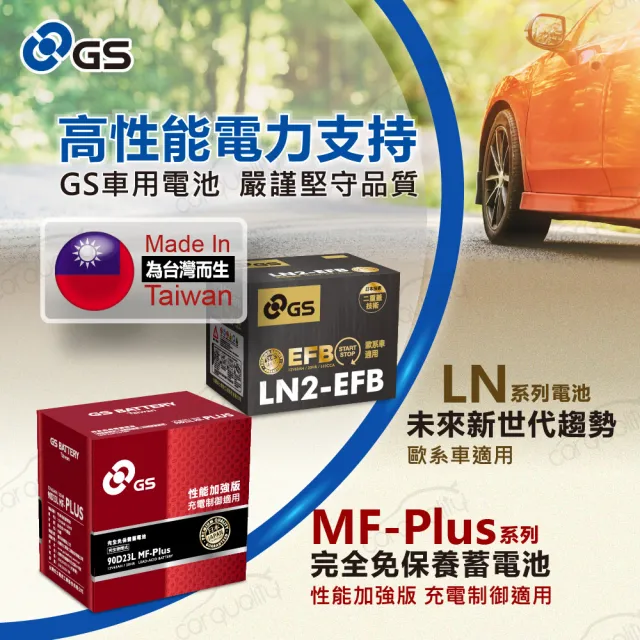 【GS 統力】汽車電瓶/電池 歐規 免保養 LN1 送安裝(車麗屋)