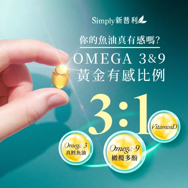 【Simply 新普利】Omega-3平衡魚油60顆/盒(林書煒推薦.83%.Omega-9.DHA.EPA.D3)