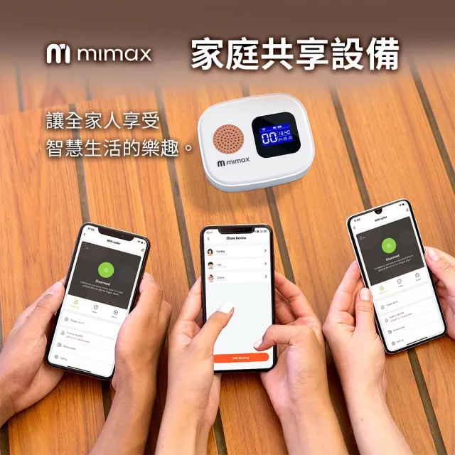 【mimax 米覓】智能呼叫器 一拖一(警報器 求救鈴 呼叫器 居家警報器 感應器 門鈴 看護鈴 手機APP控制)