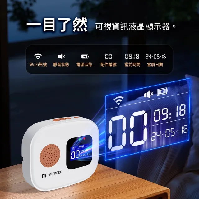 【mimax 米覓】智能呼叫器 一拖一(警報器 求救鈴 呼叫器 居家警報器 感應器 門鈴 看護鈴 手機APP控制)