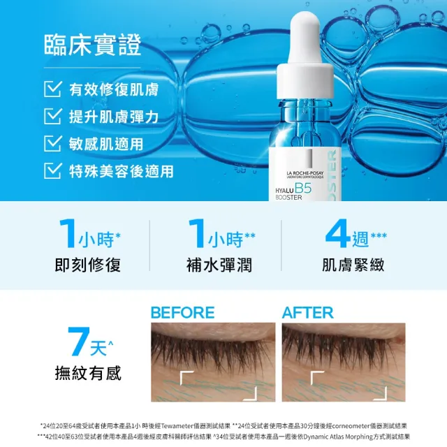【理膚寶水】極速修復雙入組★B5彈潤修復超導安瓶 15ml_B(B5安瓶)