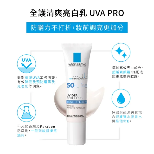 【理膚寶水】雙入組★全護清爽防曬亮白乳 UVA PRO 30ml*2 年度限定組L(防曬推薦)