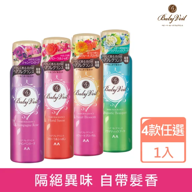 【2026】髮香水推薦｜10款高評價人氣品牌排行榜 | BALIMAN情報局
